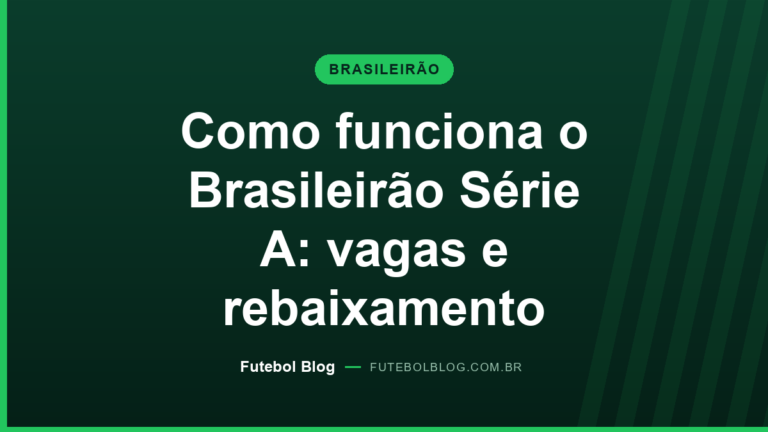 Capa do Futebol Blog: como funciona o Brasileirão Série A, vagas e rebaixamento