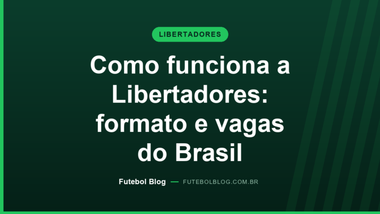 Capa do Futebol Blog: como funciona a Libertadores