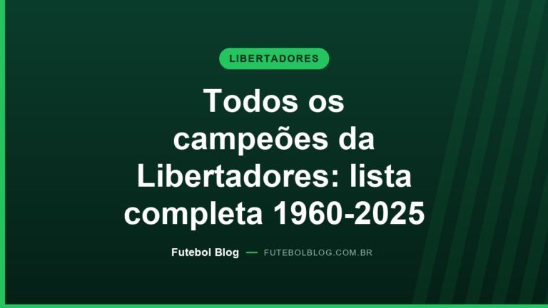 Capa do Futebol Blog: todos os campeões da Libertadores, lista completa de 1960 a 2025