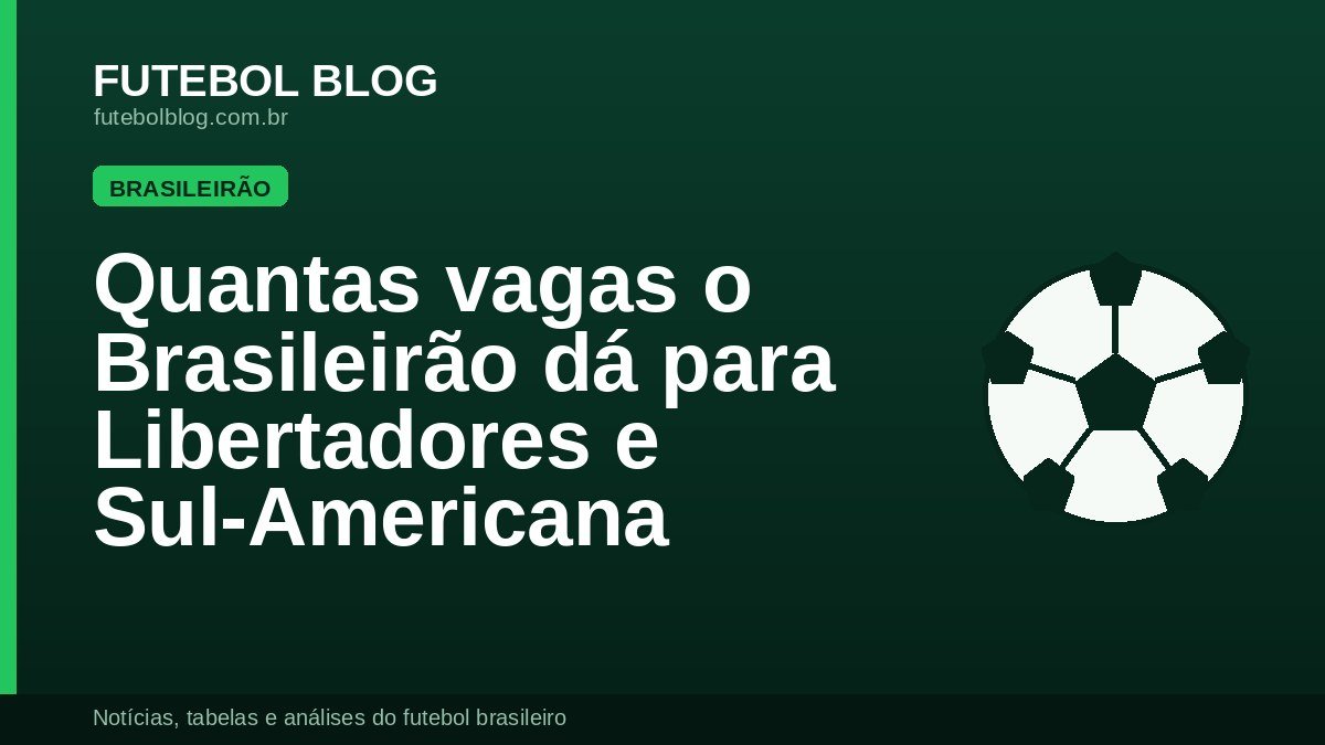 Taça do Brasileirão no gramado, ilustrando quantas vagas o Brasileirão dá para a Libertadores e a Sul-Americana